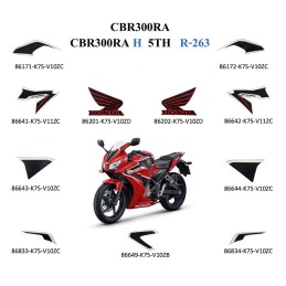 Kit Autocollant Rouge Millenium 2017 Honda CBR300R