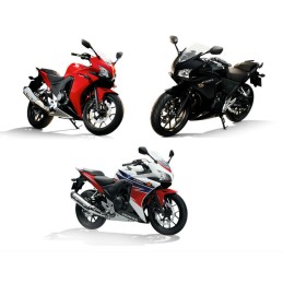 Couleur Honda CBR 500R