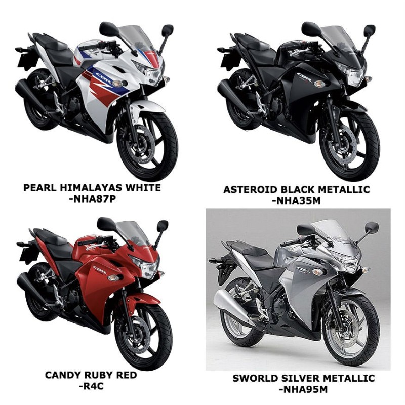 Fuel Tank Honda CBR250R 17520KYJ900