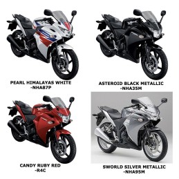 Couvre Reservoir Gauche Honda CBR250R