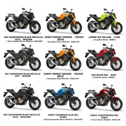 Autocollant Avant Reservoir Honda CB500F 2016 2017 2018