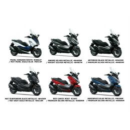 Honda forza shop 125 2018