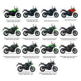 Reservoir Essence Kawasaki Versys 650 2015/2021