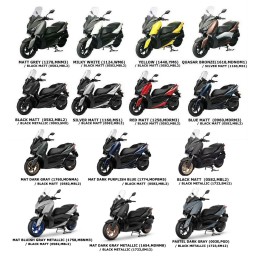 Front Cover Yamaha XMAX 300