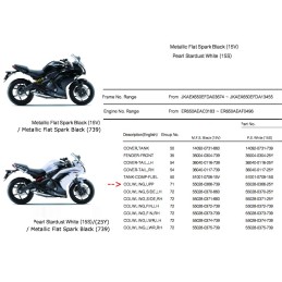 Carénage Phare Avant Kawasaki ER6f Ninja 650