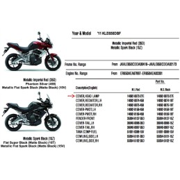 Front Kawasaki Versys 650