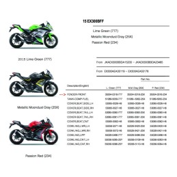 Garde Boue Avant Kawasaki Ninja 300