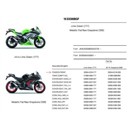 Garde Boue Avant Kawasaki Ninja 300